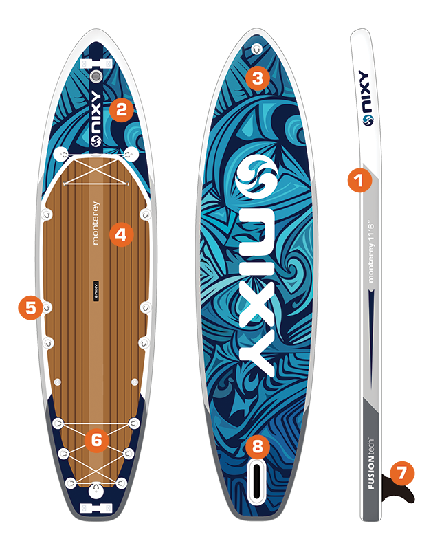 Key features of NIXY G5 Monterey expedition inflatable stand-up paddleboard