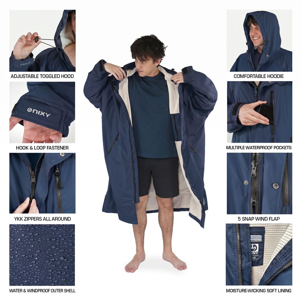 Person wearing a blue dryrobe with various features highlighted on a white background