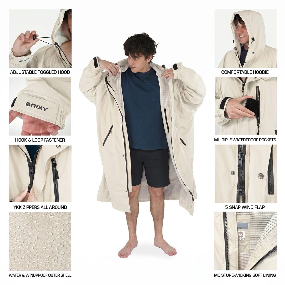 Person wearing a white dryrobe with various features highlighted on a white background