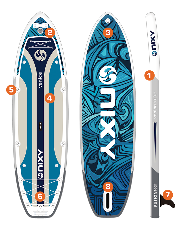 Features of NIXY G5 Venice Yoga paddleboard