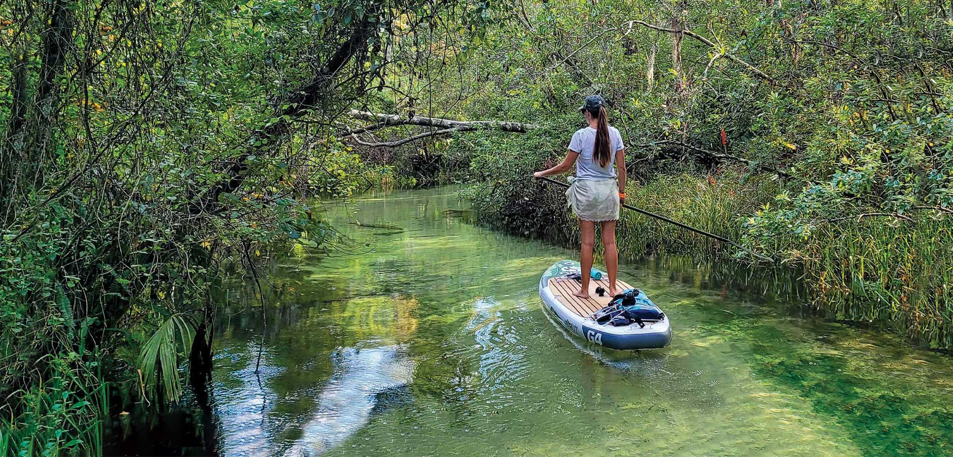SUP & Kayak Replacement Parts | NIXY – NIXY Sports