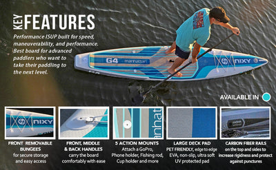 Inflatable Paddleboard 