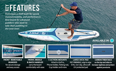 Performance Paddleboard