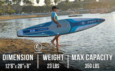 Performance Inflatable Paddleboard
