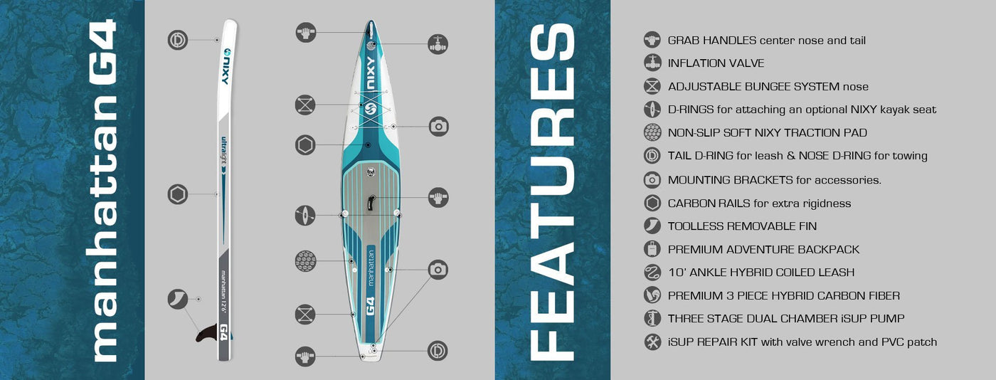 Manhattan G4 Performance Paddle Board Features
